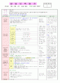 2013년 평가인증 만 3세 주간계획안 및 일일보육일지 5월 4째주 5페이지