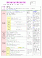 2013년 평가인증 만 3세 주간계획안 및 일일보육일지 6월 1째주 - 활동주제 : 나와 가족Ⅱ / 주제 : 행복한 우리집 3페이지