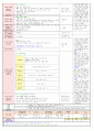 2013년 평가인증 만 3세 주간계획안 및 일일보육일지 6월 1째주 - 활동주제 : 나와 가족Ⅱ / 주제 : 행복한 우리집 4페이지