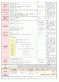 2013년 평가인증 만 3세 주간계획안 및 일일보육일지 6월 1째주 - 활동주제 : 나와 가족Ⅱ / 주제 : 행복한 우리집 6페이지