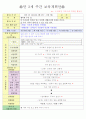2013년 평가인증 만 3세 주간계획안 및 일일보육일지 6월 1째주 - 활동주제 : 나와 가족Ⅱ / 주제 : 행복한 우리집 10페이지