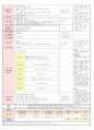2013년 평가인증 만 3세 주간계획안 및 일일보육일지 6월 2째주 4페이지