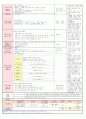 2013년 평가인증 만 3세 주간계획안 및 일일보육일지 6월 2째주 6페이지