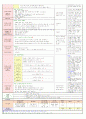 2013년 평가인증 만 3세 주간계획안 및 일일보육일지 6월 3째주 6페이지