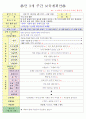 2013년 평가인증 만 3세 주간계획안 및 일일보육일지 6월 3째주 11페이지