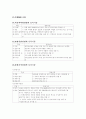 [관광진흥법] 관광진흥법상 관광사업의 종류와 등록기준 9페이지