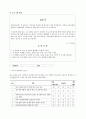 부모의 통제적인 양육태도 및 학습습관 향상 프로그램 16페이지