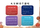 리틀맘의 책임감 및 역할 강화 프로그램 8페이지
