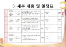 리틀맘의 책임감 및 역할 강화 프로그램 10페이지