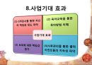 리틀맘의 책임감 및 역할 강화 프로그램 15페이지