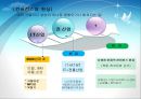 가구 트렌드 분석(트렌드, 기능성가구, 싱글가구) 10페이지