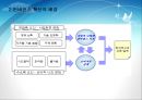 가구 트렌드 분석(트렌드, 기능성가구, 싱글가구) 11페이지
