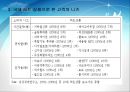 가구 트렌드 분석(트렌드, 기능성가구, 싱글가구) 12페이지