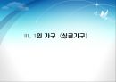 가구 트렌드 분석(트렌드, 기능성가구, 싱글가구) 21페이지