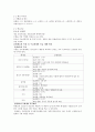 사업계획서 5페이지