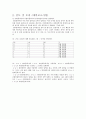 조합논리회로 - 멀티플렉서 예비 6페이지