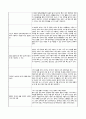 진로탐색 3페이지
