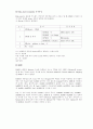 abort handling 2페이지