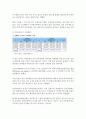 항공화물론 report 8페이지