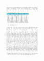 증강현실(AR) 2페이지