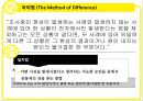 매거논증과 밀의 방법 파워포인트 17페이지