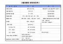가구용 접착제 22페이지