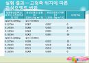 9.물리진자  9페이지