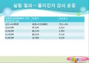 9.물리진자  11페이지