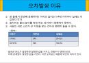 공기중의 음속측정 7페이지