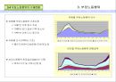 집단노동_쟁의행위_부당노동행위강의PPT자료 53페이지