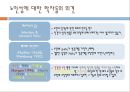 노인상담론 11페이지