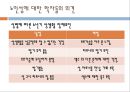 노인상담론 14페이지