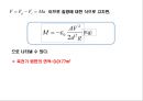 쿨롱의 법칙 8페이지
