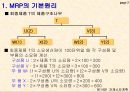 자재소요계획 3페이지