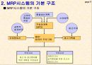 자재소요계획 5페이지