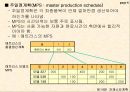 자재소요계획 6페이지