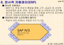 자재소요계획 18페이지