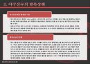 발목상해 4페이지
