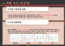 발목상해 8페이지