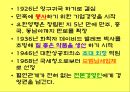 포트폴리오 15페이지