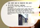 건축 설비 조명 15페이지