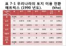 제 7 장 토지 이용, 토지 이용 5페이지