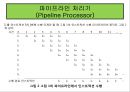 병렬 처리 컴퓨터 6페이지