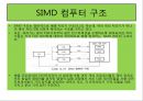 병렬 처리 컴퓨터 22페이지