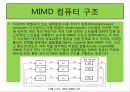 병렬 처리 컴퓨터 24페이지