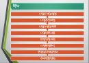 임종체험 사업계획서 2페이지
