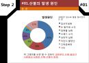 산불 5페이지