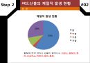 산불 6페이지