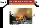 산불 10페이지