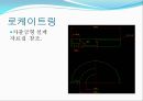 캡스턴디자인 16페이지